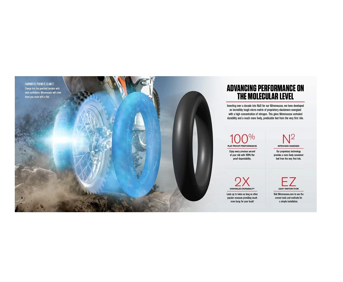 NUETECH NITROMOUSSE MOUSSE SOFT 80/100-21 & 90/90-21 6-8Psi